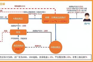 开云棋牌官网电话截图4